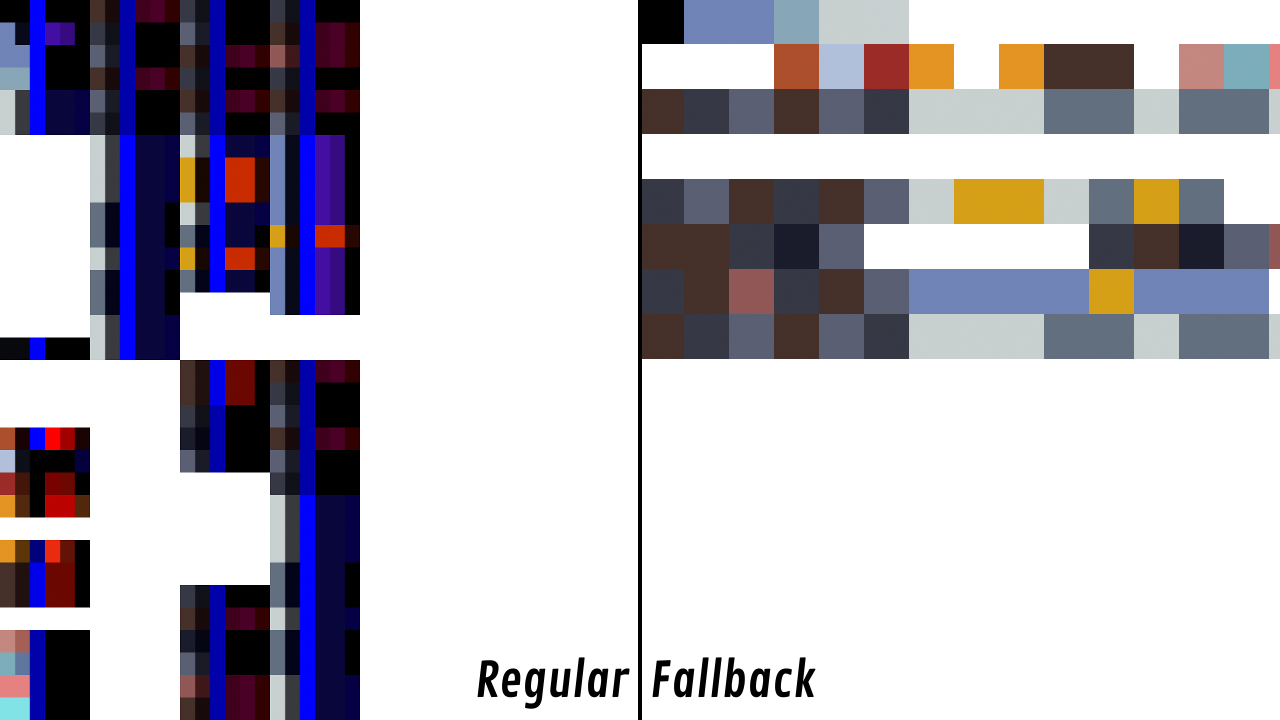 Comparaison of Regular and Fallback Textures